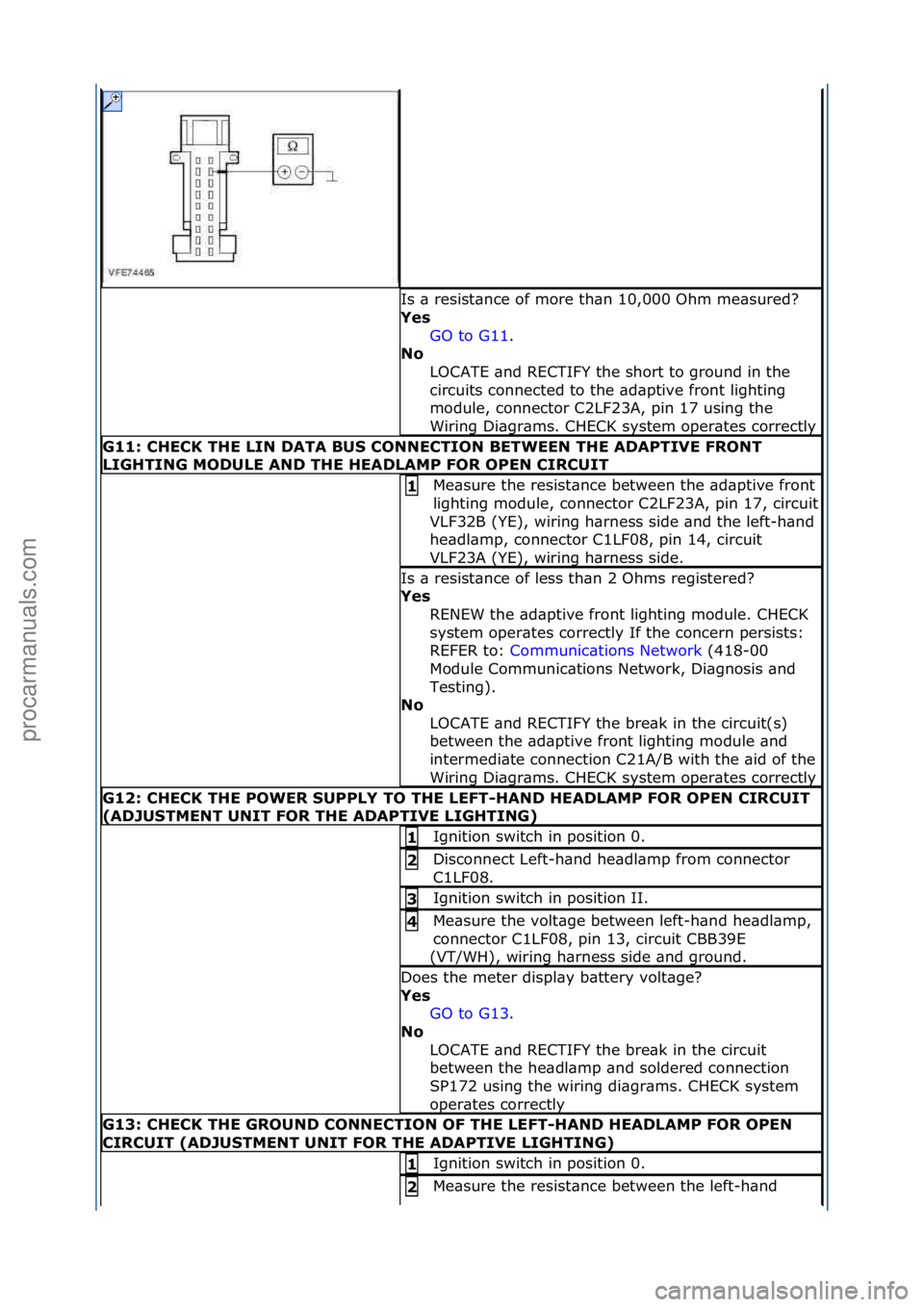 FORD GALAXY 2006 Service Repair Manual Is\f\b\fresist\bnce\fof\fmore\fth\bn\f10,000\fOhm\fme\bsured?\f
Yes\bGO\fto\fG11 .\f\f
No \b
L
OCATE\f\bnd\fRECTIFY\fthe\fshort\fto\fground\fin\fthe\f
circuits\fconnected\fto\fthe\f\bd\bptive\ffront\ FORD GALAXY 2006 Service Repair Manual Is\f\b\fresist\bnce\fof\fmore\fth\bn\f10,000\fOhm\fme\bsured?\f
Yes\bGO\fto\fG11 .\f\f
No \b
L
OCATE\f\bnd\fRECTIFY\fthe\fshort\fto\fground\fin\fthe\f
circuits\fconnected\fto\fthe\f\bd\bptive\ffront\