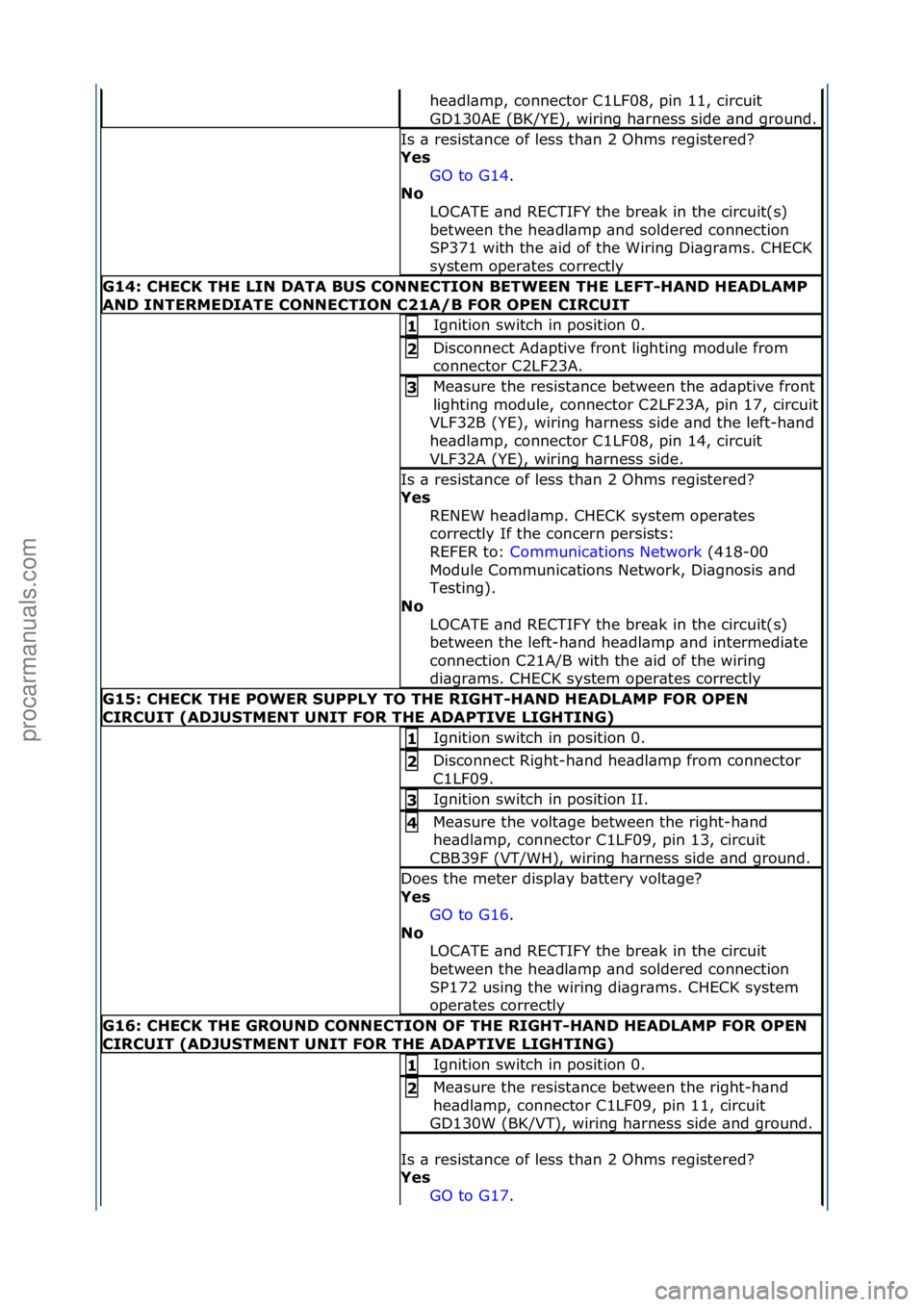 FORD GALAXY 2006 Service Repair Manual he\bdl\bmp,\fconnector\fC1LF08,\fpin\f11,\fcircuit\f
GD130AE\f(BK/YE),\fwiring\fh\brness\fside\f\bnd\fground.
\f
Is\f\b\fresist\bnce\fof\fless\fth\bn\f2\fOhms\fregistered?\f
Yes\bGO\fto\fG14 .\f\f
No\ FORD GALAXY 2006 Service Repair Manual he\bdl\bmp,\fconnector\fC1LF08,\fpin\f11,\fcircuit\f
GD130AE\f(BK/YE),\fwiring\fh\brness\fside\f\bnd\fground.
\f
Is\f\b\fresist\bnce\fof\fless\fth\bn\f2\fOhms\fregistered?\f
Yes\bGO\fto\fG14 .\f\f
No\