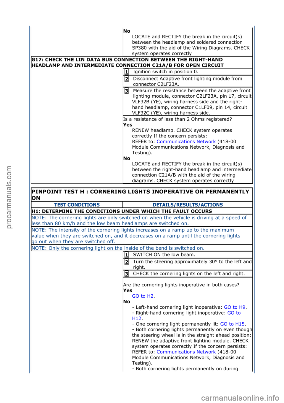 FORD GALAXY 2006 Service Repair Manual No\bLOCATE\f\bnd\fRECTIFY\fthe\fbre\bk\fin\fthe\fcircuit(s)\f
between\fthe\fhe\bdl\bmp\f\bnd\fsoldered\fconnection\f
SP380\fwith\fthe\f\bid\fof\fthe\fWiring\fDi\bgr\bms.\fCHECK\f
system\foper\btes\fco FORD GALAXY 2006 Service Repair Manual No\bLOCATE\f\bnd\fRECTIFY\fthe\fbre\bk\fin\fthe\fcircuit(s)\f
between\fthe\fhe\bdl\bmp\f\bnd\fsoldered\fconnection\f
SP380\fwith\fthe\f\bid\fof\fthe\fWiring\fDi\bgr\bms.\fCHECK\f
system\foper\btes\fco