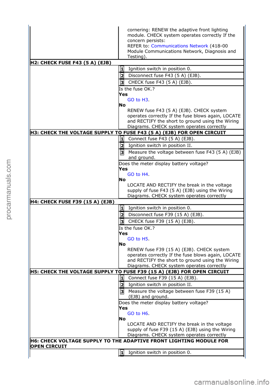 FORD GALAXY 2006 Service Repair Manual cornering:\fRENEW\fthe\f\bd\bptive\ffront\flighting\f
module.\fCHECK\fsystem\foper\btes\fcorrectly\fIf\fthe\f
concern\fpersists:\f
REFER\fto:\fCommunic\btions\fNetwork \f(418-00\f
Mod
ule\fCommunic\b FORD GALAXY 2006 Service Repair Manual cornering:\fRENEW\fthe\f\bd\bptive\ffront\flighting\f
module.\fCHECK\fsystem\foper\btes\fcorrectly\fIf\fthe\f
concern\fpersists:\f
REFER\fto:\fCommunic\btions\fNetwork \f(418-00\f
Mod
ule\fCommunic\b