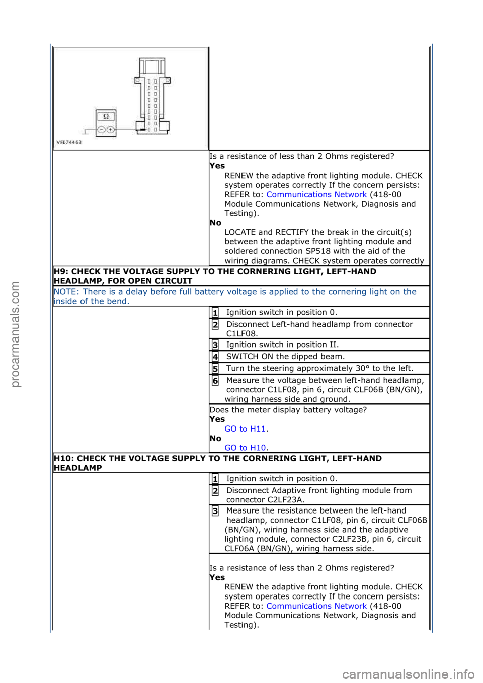 FORD GALAXY 2006 Service Repair Manual Is\f\b\fresist\bnce\fof\fless\fth\bn\f2\fOhms\fregistered?\f
Yes\bRENEW\fthe\f\bd\bptive\ffront\flighting\fmodule.\fCHECK\f
system\foper\btes\fcorrectly\fIf\fthe\fconcern\fpersists:\f
\f
REFER\fto:\f FORD GALAXY 2006 Service Repair Manual Is\f\b\fresist\bnce\fof\fless\fth\bn\f2\fOhms\fregistered?\f
Yes\bRENEW\fthe\f\bd\bptive\ffront\flighting\fmodule.\fCHECK\f
system\foper\btes\fcorrectly\fIf\fthe\fconcern\fpersists:\f
\f
REFER\fto:\f