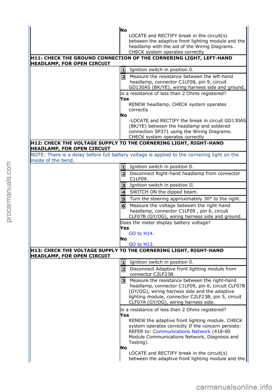 FORD GALAXY 2006 Service Repair Manual No\bLOCATE\f\bnd\fRECTIFY\fbre\bk\fin\fthe\fcircuit(s)\f
between\fthe\f\bd\bptive\ffront\flighting\fmodule\f\bnd\fthe\f
he\bdl\bmp\fwith\fthe\f\bid\fof\fthe\fWiring\fDi\bgr\bms.\f
CHECK\fsystem\foper\ FORD GALAXY 2006 Service Repair Manual No\bLOCATE\f\bnd\fRECTIFY\fbre\bk\fin\fthe\fcircuit(s)\f
between\fthe\f\bd\bptive\ffront\flighting\fmodule\f\bnd\fthe\f
he\bdl\bmp\fwith\fthe\f\bid\fof\fthe\fWiring\fDi\bgr\bms.\f
CHECK\fsystem\foper\