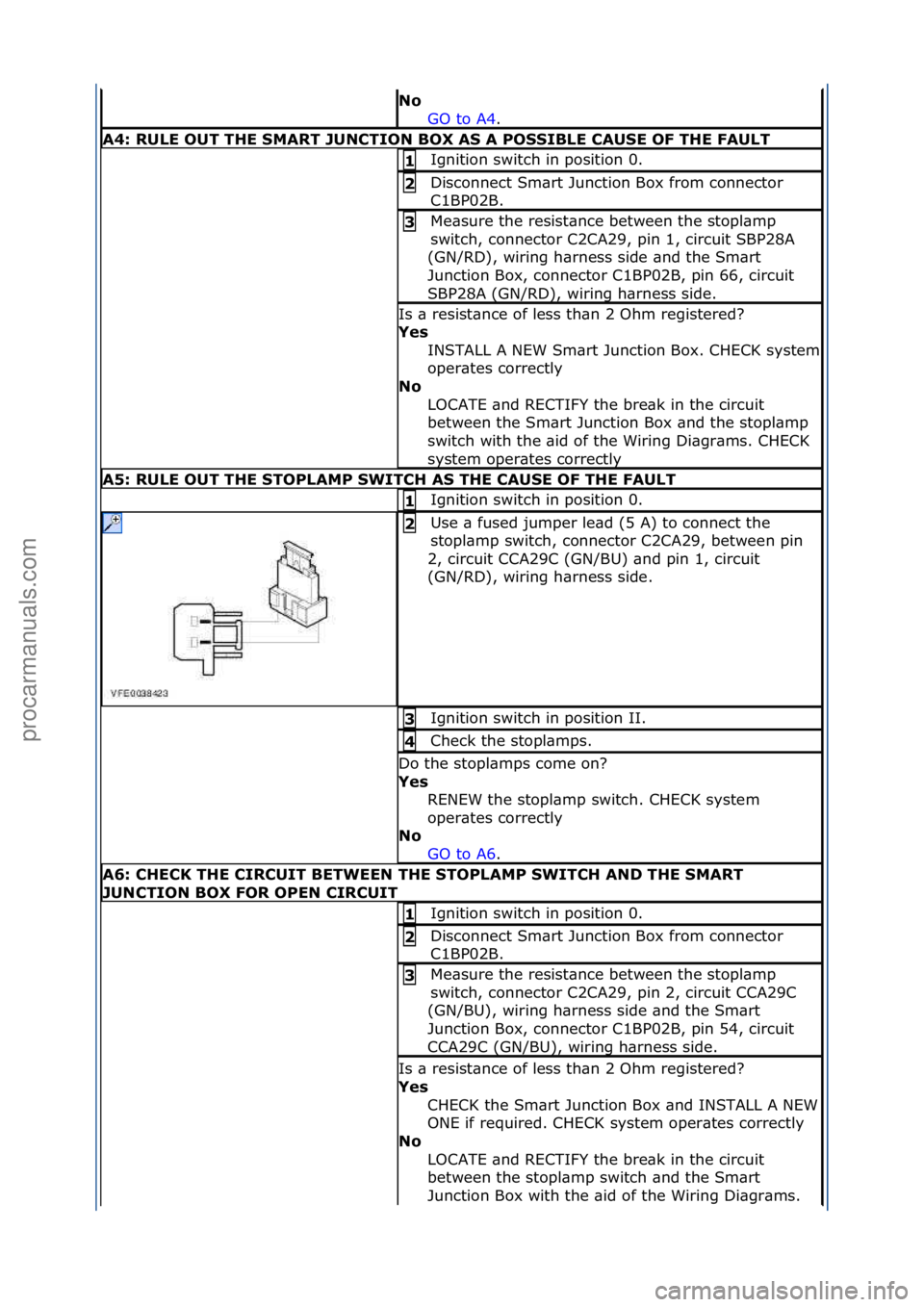 FORD GALAXY 2006  Service Repair Manual No\bGO\fto\fA4.\f\f
A4:\bRULE\bOUT\bTHE\bSMART\bJUNCTION\bBOX\bAS\bA\bPOSSIBLE\bCAUSE\bOF\bTHE\bFAULT
Ignition\fswitch\fin\fposition\f0.\f1\b
Disconnect\fSm\brt\fJunction\fBox\ffrom\fconnector\f
C1BP0