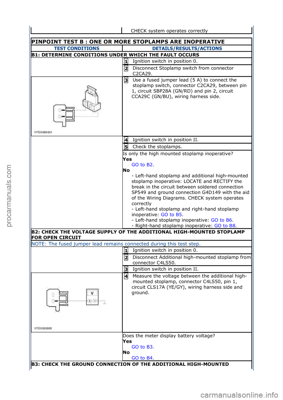 FORD GALAXY 2006  Service Repair Manual CHECK\fsystem\foper\btes\fcorrectly\f
PINPOINT\bTEST\bB\b:\bONE\bOR\bMORE\bSTOPLAMPS\bARE\bINOPERATIVE\b
TE\fT CONDITION\fDETAIL\f/RE\fULT\f/ACTION\f
B1:\bDETERMINE\bCONDITIONS\bUNDER\bWHICH\bTHE\bFAU