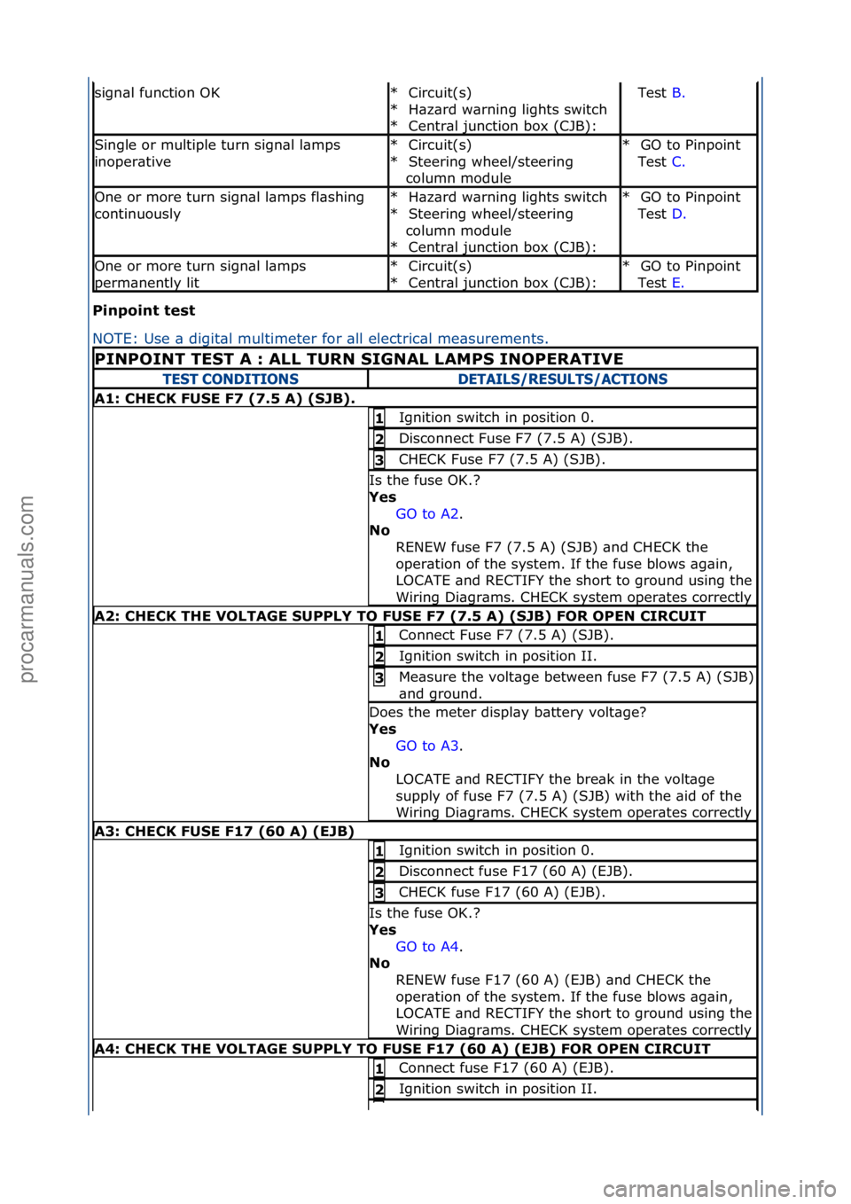 FORD GALAXY 2006  Service Repair Manual Pi\fpoi\ft\btest\b
NOTE:\fUse\f\b\fdigit\bl\fmultimeter\ffor\f\bll\felectric\bl\fme\bs
urements.\f
sign\bl\ffunction\fOKCircuit(s)\f
H\bz\brd\fw\brning\flights\fswitch\f
Centr\bl\fjunction\fbox\f(CJB)