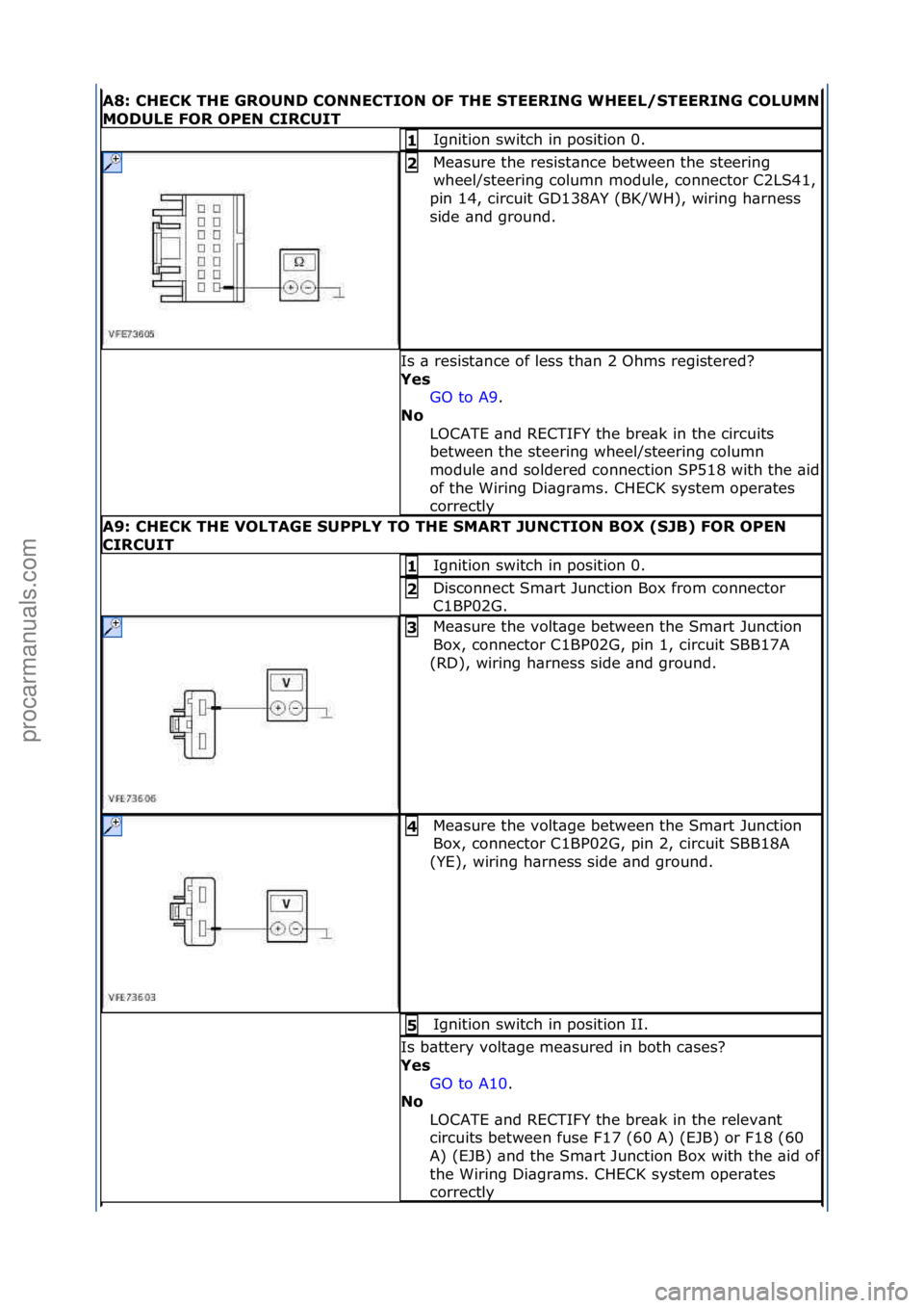 FORD GALAXY 2006  Service Repair Manual A8:\bCHECK\bTHE\bGROUND\bCONNECTION\bOF\bTHE\bSTEERING\bWHEEL/STEERING\bCOLUMN\b
MODULE\bFOR\bOPEN\bCIRCUIT
Ignition\fswitch\fin\fposition\f0.\f1\b
Me\bsure\fthe\fresist\bnce\fbetween\fthe\fsteering\f