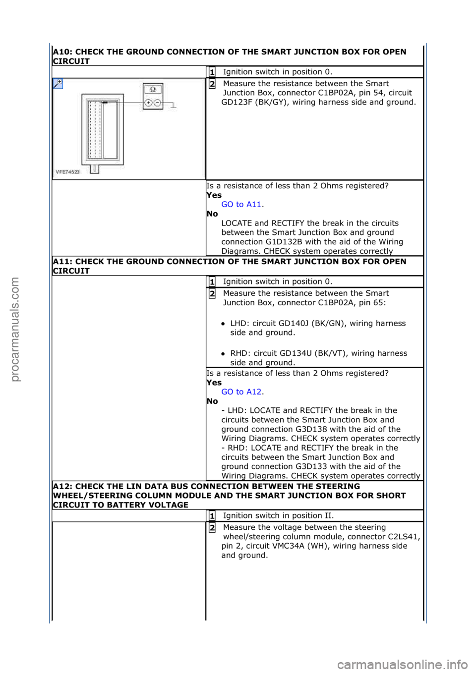 FORD GALAXY 2006  Service Repair Manual A10:\bCHECK\bTHE\bGROUND\bCONNECTION\bOF\bTHE\bSMART\bJUNCTION\bBOX\bFOR\bOPEN\b
CIRCUIT\b
Ignition\fswitch\fin\fposition\f0.\f1\b
Me\bsure\fthe\fresist\bnce\fbetween\fthe\fSm\brt\f
Junction\fBox,\fco