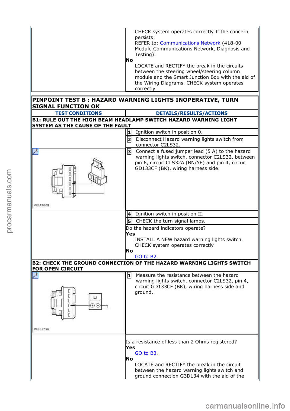 FORD GALAXY 2006  Service Repair Manual CHECK\fsystem\foper\btes\fcorrectly\fIf\fthe\fconcern\f
persists:\f\f
REFER\fto:\fCommunic\btions\fNetwork \f(418-00\f
Mod

ule\fCommunic\btions\fNetwork,\fDi\bgnosis\f\bnd\f
Testing).\f
No\b LOCATE\f