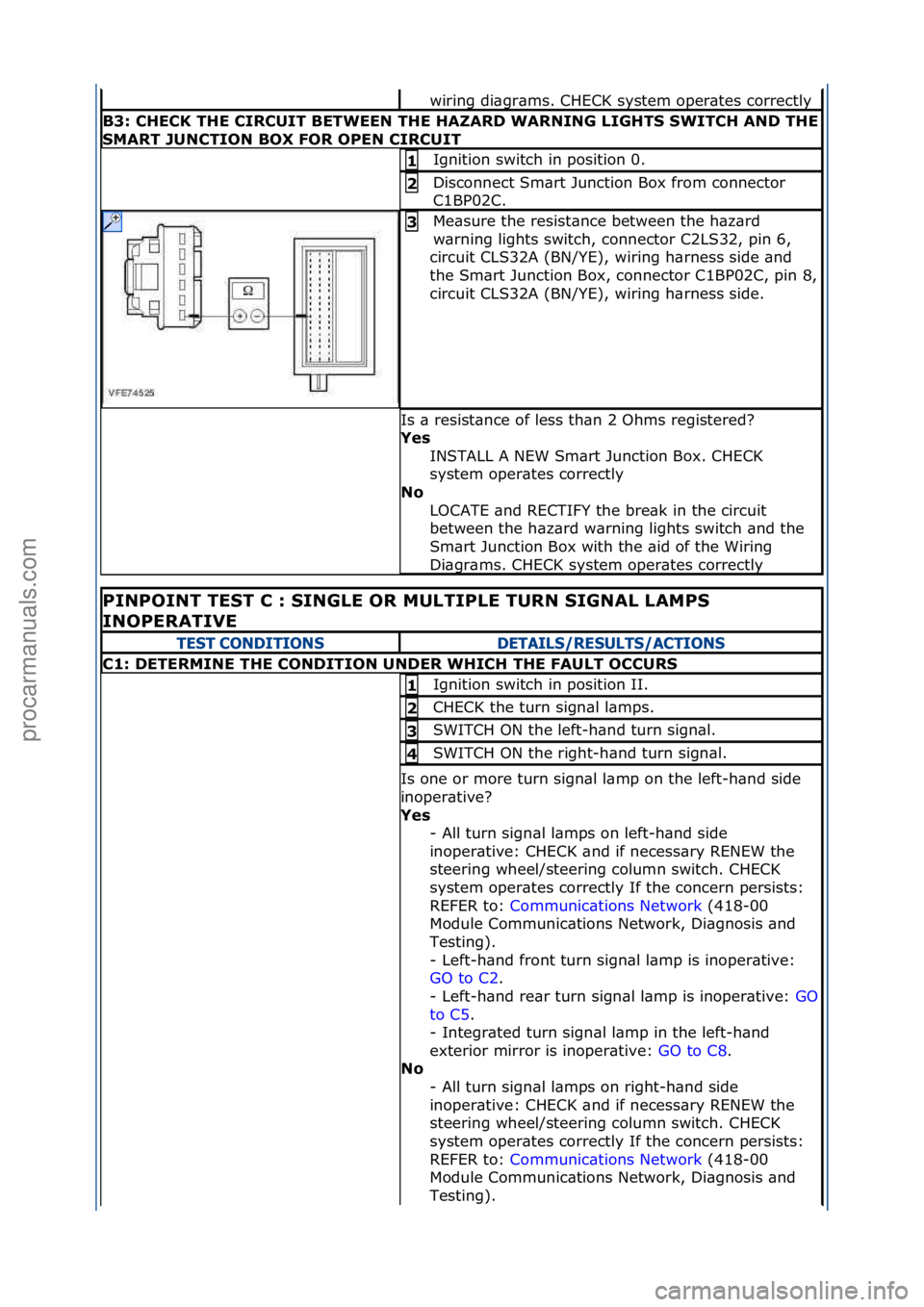 FORD GALAXY 2006  Service Repair Manual wiring\fdi\bgr\bms.\fCHECK\fsystem\foper\btes\fcorrectly\f
B3:\bCHECK\bTHE\bCIRCUIT\bBETWEEN\bTHE\bHAZARD\bWARNING\bLIGHTS\bSWITCH\bAND\bTHE\b
SMART\bJUNCTION\bBOX\bFOR\bOPEN\bCIRCUIT
Ignition\fswitch