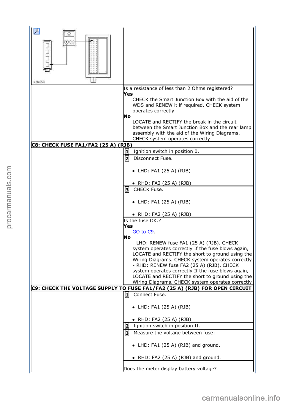 FORD GALAXY 2006  Service Repair Manual Is\f\b\fresist\bnce\fof\fless\fth\bn\f2\fOhms\fregistered?\f
Yes\bCHECK\fthe\fSm\brt\fJunction\fBox\fwith\fthe\f\bid\fof\fthe\f
WDS\f\bnd\fRENEW\fit\fif\frequired.\fCHECK\fsystem\f
oper\btes\fcorrectl