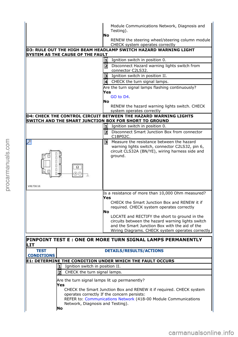 FORD GALAXY 2006  Service Repair Manual Module\fCommunic\btions\fNetwork,\fDi\bgnosis\f\bnd\f
Testing).\f
No\b
RENEW\fthe\fsteering\fwheel/steering\fcolumn\fmodule\f
CHECK\fsystem\foper\btes\fcorrectly\f
D3:\bRULE\bOUT\bTHE\bHIGH\bBEAM\bHEA