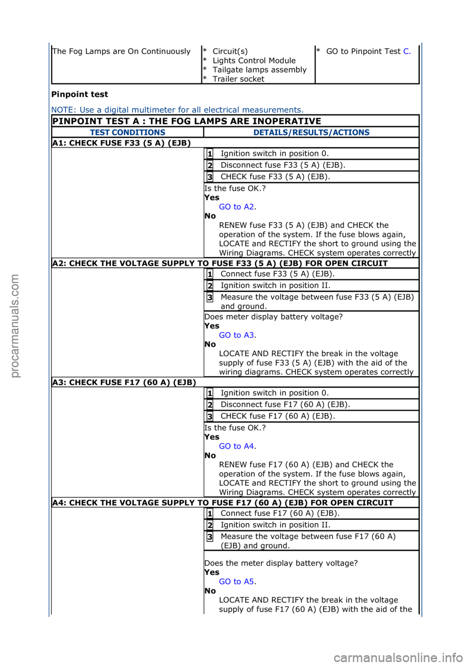 FORD GALAXY 2006 Service Repair Manual Pi\fpoi\ft\btest\b
NOTE:\fUse\f\b\fdigit\bl\fmultimeter\ffor\f\bll\felectric\bl\fme\bs
urements.\f
The\fFog\fL\bmps\f\bre\fOn\fContinuouslyCircuit(s)\f
Lights\fControl\fModule\f
T\bilg\bte\fl\bmps\f\b FORD GALAXY 2006 Service Repair Manual Pi\fpoi\ft\btest\b
NOTE:\fUse\f\b\fdigit\bl\fmultimeter\ffor\f\bll\felectric\bl\fme\bs
urements.\f
The\fFog\fL\bmps\f\bre\fOn\fContinuouslyCircuit(s)\f
Lights\fControl\fModule\f
T\bilg\bte\fl\bmps\f\b