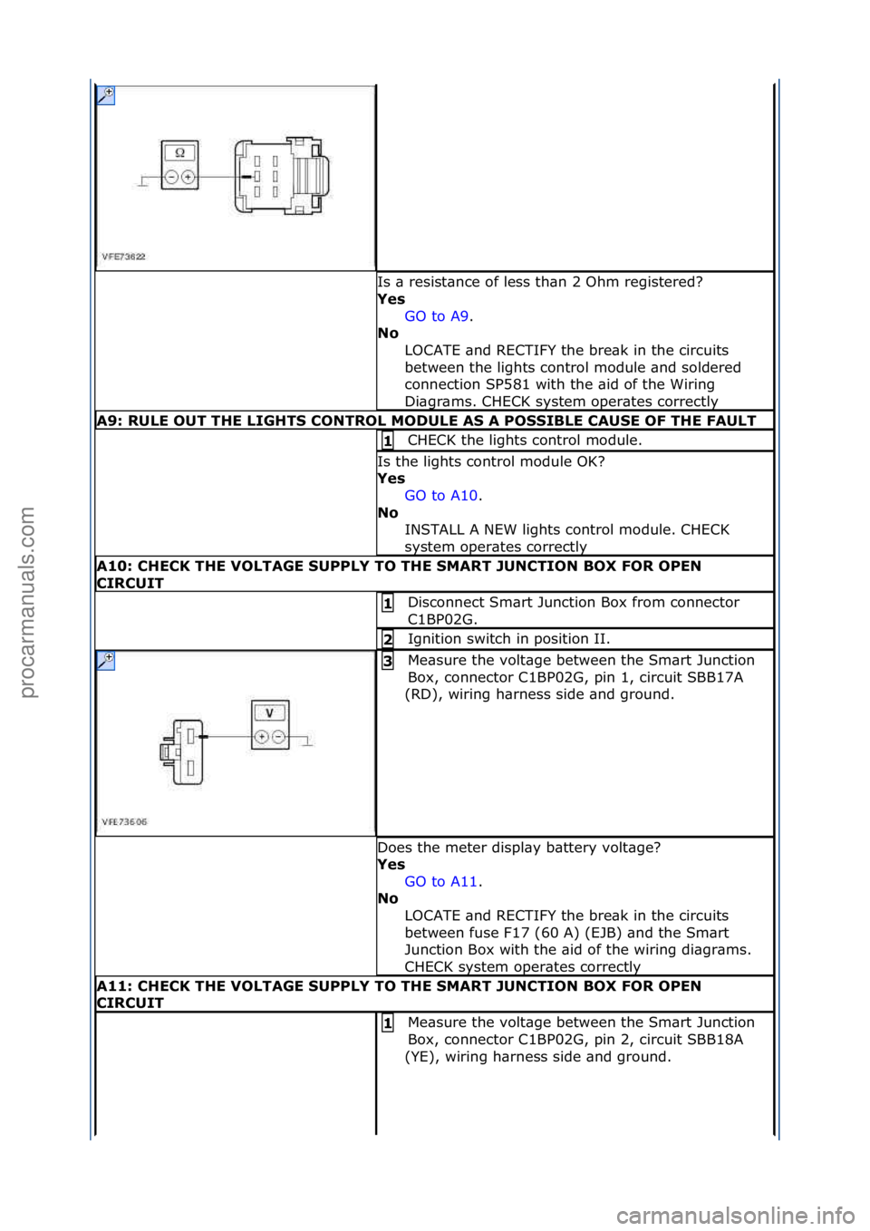 FORD GALAXY 2006 Service Repair Manual Is\f\b\fresist\bnce\fof\fless\fth\bn\f2\fOhm\fregistered?\f
Yes\bGO\fto\fA9.\f\f
No \b
L
OCATE\f\bnd\fRECTIFY\fthe\fbre\bk\fin\fthe\fcircuits\f
between\fthe\flights\fcontrol\fmodule\f\bnd\fsoldered\f FORD GALAXY 2006 Service Repair Manual Is\f\b\fresist\bnce\fof\fless\fth\bn\f2\fOhm\fregistered?\f
Yes\bGO\fto\fA9.\f\f
No \b
L
OCATE\f\bnd\fRECTIFY\fthe\fbre\bk\fin\fthe\fcircuits\f
between\fthe\flights\fcontrol\fmodule\f\bnd\fsoldered\f