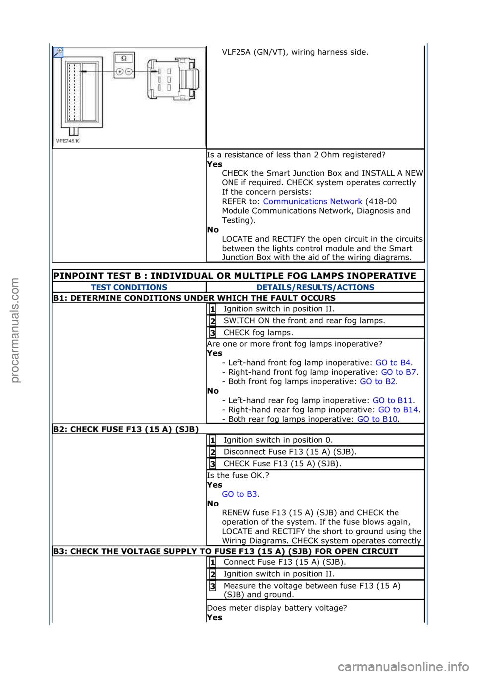 FORD GALAXY 2006 Service Repair Manual VLF25A\f(GN/VT),\fwiring\fh\brness\fside.\f
Is\f\b\fresist\bnce\fof\fless\fth\bn\f2\fOhm\fregistered?\f
Yes\b
CHECK\fthe\fSm\brt\fJunction\fBox\f\bnd\fINSTALL\fA\fNEW\f
ONE\fif\frequired.\fCHECK\fsyst FORD GALAXY 2006 Service Repair Manual VLF25A\f(GN/VT),\fwiring\fh\brness\fside.\f
Is\f\b\fresist\bnce\fof\fless\fth\bn\f2\fOhm\fregistered?\f
Yes\b
CHECK\fthe\fSm\brt\fJunction\fBox\f\bnd\fINSTALL\fA\fNEW\f
ONE\fif\frequired.\fCHECK\fsyst