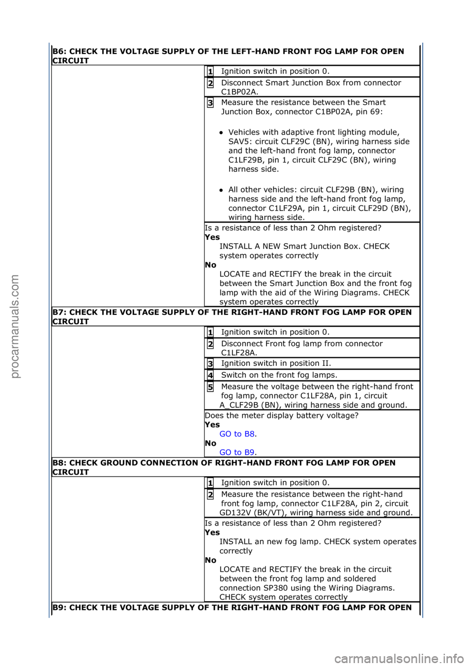 FORD GALAXY 2006 Service Repair Manual B6:\bCHECK\bTHE\bVOLTAGE\bSUPPLY\bOF\bTHE\bLEFT-HAND\bFRONT\bFOG\bLAMP\bFOR\bOPEN\b
CIRCUIT
Ignition\fswitch\fin\fposition\f0.\f1\b
Disconnect\fSm\brt\fJunction\fBox\ffrom\fconnector\f
C1BP02A.\f2\b
M FORD GALAXY 2006 Service Repair Manual B6:\bCHECK\bTHE\bVOLTAGE\bSUPPLY\bOF\bTHE\bLEFT-HAND\bFRONT\bFOG\bLAMP\bFOR\bOPEN\b
CIRCUIT
Ignition\fswitch\fin\fposition\f0.\f1\b
Disconnect\fSm\brt\fJunction\fBox\ffrom\fconnector\f
C1BP02A.\f2\b
M