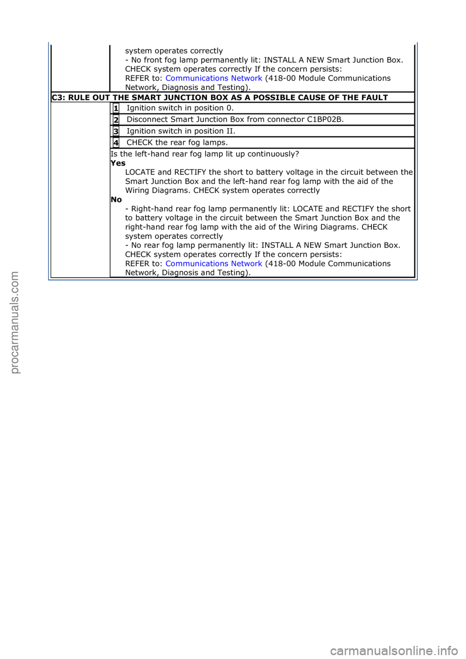 FORD GALAXY 2006 Service Repair Manual system\foper\btes\fcorrectly\f
-\fNo\ffront\ffog\fl\bmp\fperm\bnently\flit:\fINSTALL\fA\fNEW\fSm\brt\fJunction\fBox.\f
CHECK\fsystem\foper\btes\fcorrectly\fIf\fthe\fconcern\fpersists:\f\f
REFER\fto:\f FORD GALAXY 2006 Service Repair Manual system\foper\btes\fcorrectly\f
-\fNo\ffront\ffog\fl\bmp\fperm\bnently\flit:\fINSTALL\fA\fNEW\fSm\brt\fJunction\fBox.\f
CHECK\fsystem\foper\btes\fcorrectly\fIf\fthe\fconcern\fpersists:\f\f
REFER\fto:\f