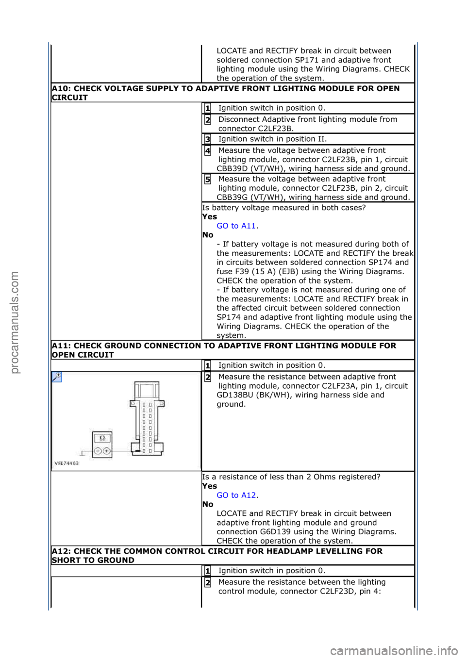 FORD GALAXY 2006  Service Repair Manual LOCATE\f\bnd\fRECTIFY\fbre\bk\fin\fcircuit\fbetween\f
soldered\fconnection\fSP171\f\bnd\f\bd\bptive\ffront\f
lighting\fmodule\fusing\fthe\fWiring\fDi\bgr\bms.\fCHECK\f
the\foper\btion\fof\fthe\fsystem