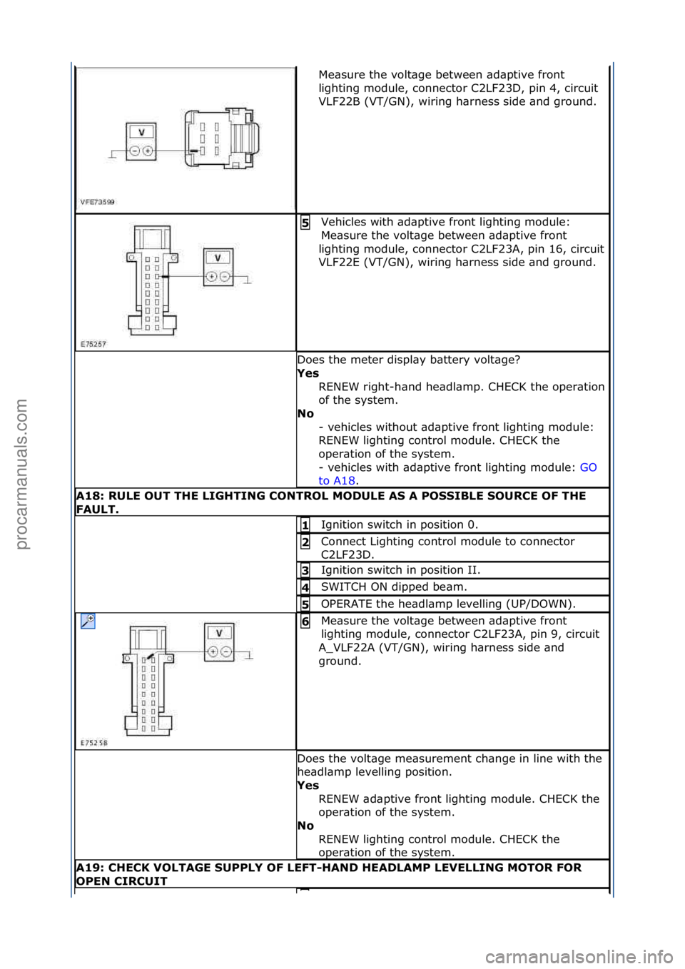 FORD GALAXY 2006  Service Repair Manual Me\bsure\fthe\fvolt\bge\fbetween\f\bd\bptive\ffront\f
lighting\fmodule,\fconnector\fC2LF23D,\fpin\f4,\fcircuit\f
VLF22B\f(VT/GN),\fwiring\fh\brness\fside\f\bnd\fground.\f
Vehicles\fwith\f\bd\bptive\ff