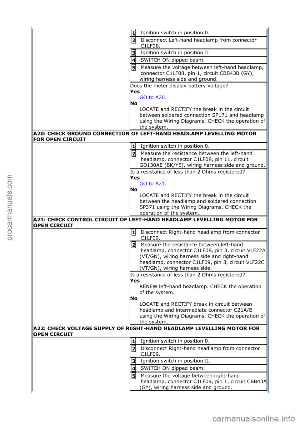FORD GALAXY 2006  Service Repair Manual Ignition\fswitch\fin\fposition\f0.\f1\b
Disconnect\fLeft-h\bnd\fhe\bdl\bmp\ffrom\fconnector\f
C1LF08.\f2\b
Ignition\fswitch\fin\fposition\fII.\f3\b
SWITCH\fON\fdipped\fbe\bm.\f4\b
Me\bsure\fthe\fvolt\