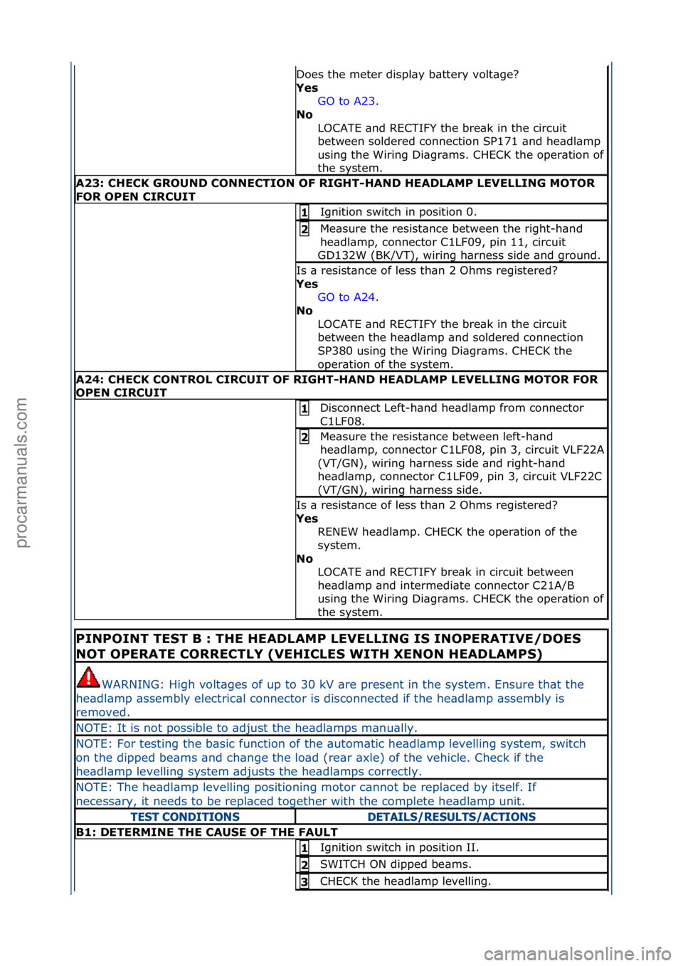 FORD GALAXY 2006  Service Repair Manual Does\fthe\fmeter\fdispl\by\fb\bttery\fvolt\bge?\f
Yes\bGO\fto\fA23 .\f\f
No\b
L

OCATE\f\bnd\fRECTIFY\fthe\fbre\bk\fin\fthe\fcircuit\f
between\fsoldered\fconnection\fSP171\f\bnd\fhe\bdl\bmp\f
using\ft