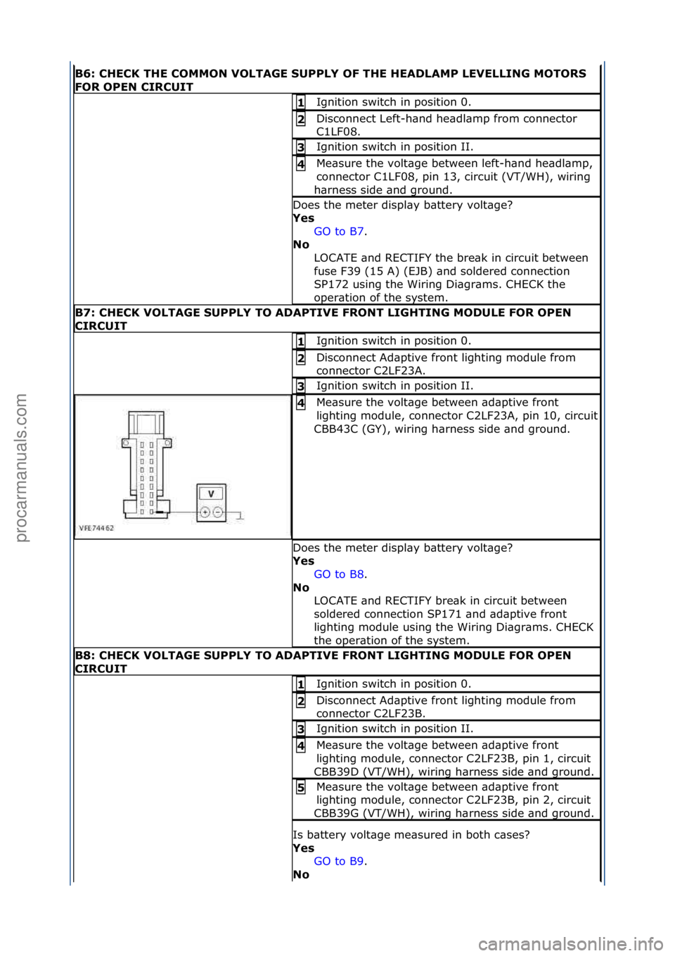 FORD GALAXY 2006 Service Repair Manual B6:\bCHECK\bTHE\bCOMMON\bVOLTAGE\bSUPPLY\bOF\bTHE\bHEADLAMP\bLEVELLING\bMOTORS\b
FOR\bOPEN\bCIRCUIT
Ignition\fswitch\fin\fposition\f0.\f1\b
Disconnect\fLeft-h\bnd\fhe\bdl\bmp\ffrom\fconnector\f
C1LF08 FORD GALAXY 2006 Service Repair Manual B6:\bCHECK\bTHE\bCOMMON\bVOLTAGE\bSUPPLY\bOF\bTHE\bHEADLAMP\bLEVELLING\bMOTORS\b
FOR\bOPEN\bCIRCUIT
Ignition\fswitch\fin\fposition\f0.\f1\b
Disconnect\fLeft-h\bnd\fhe\bdl\bmp\ffrom\fconnector\f
C1LF08