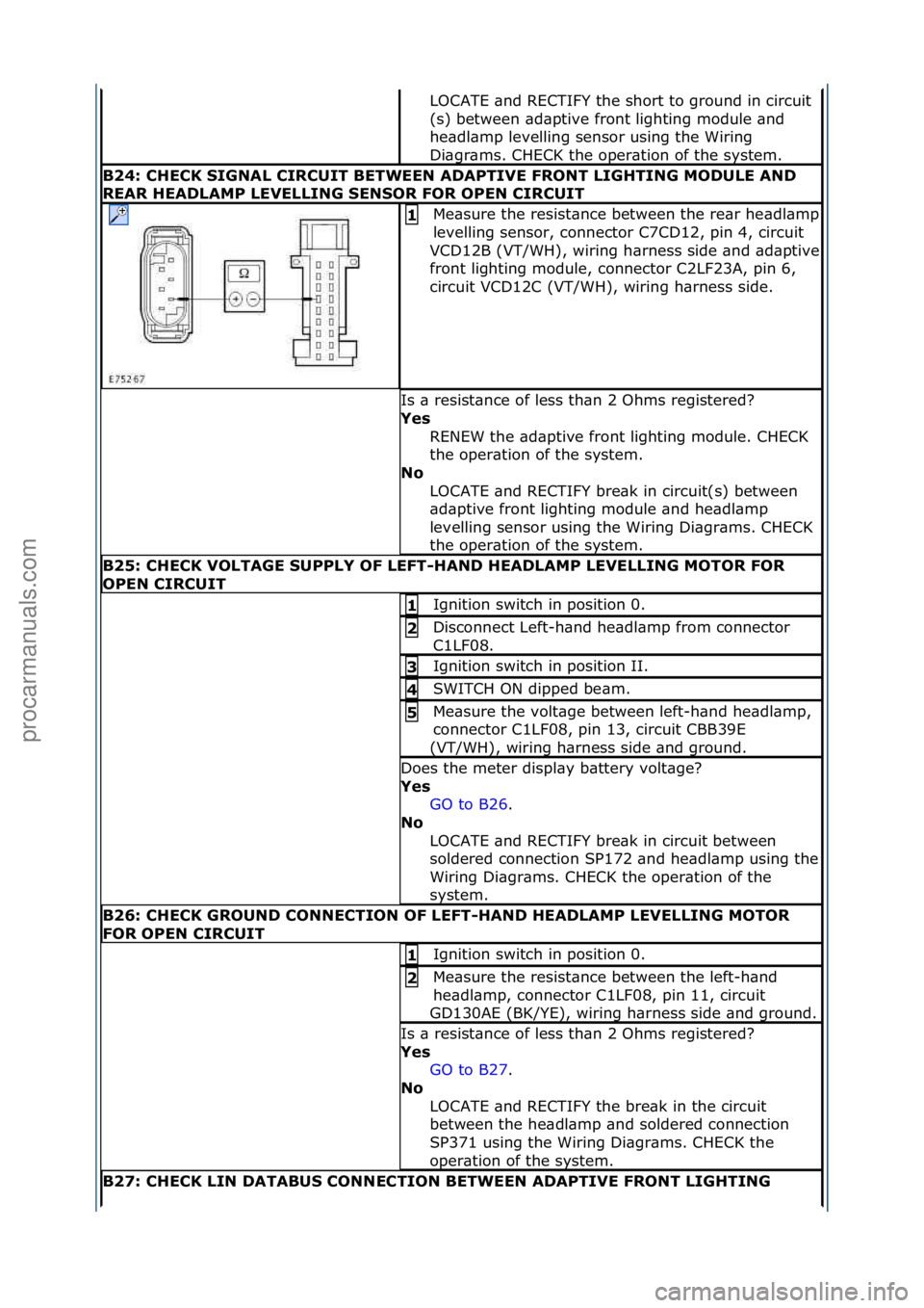 FORD GALAXY 2006 Service Repair Manual LOCATE\f\bnd\fRECTIFY\fthe\fshort\fto\fground\fin\fcircuit
(s)\fbetween\f\bd\bptive\ffront\flighting\fmodule\f\bnd\f
he\bdl\bmp\flevelling\fsensor\fusing\fthe\fWiring\f
Di\bgr\bms.\fCHECK\fthe\foper\b FORD GALAXY 2006 Service Repair Manual LOCATE\f\bnd\fRECTIFY\fthe\fshort\fto\fground\fin\fcircuit
(s)\fbetween\f\bd\bptive\ffront\flighting\fmodule\f\bnd\f
he\bdl\bmp\flevelling\fsensor\fusing\fthe\fWiring\f
Di\bgr\bms.\fCHECK\fthe\foper\b