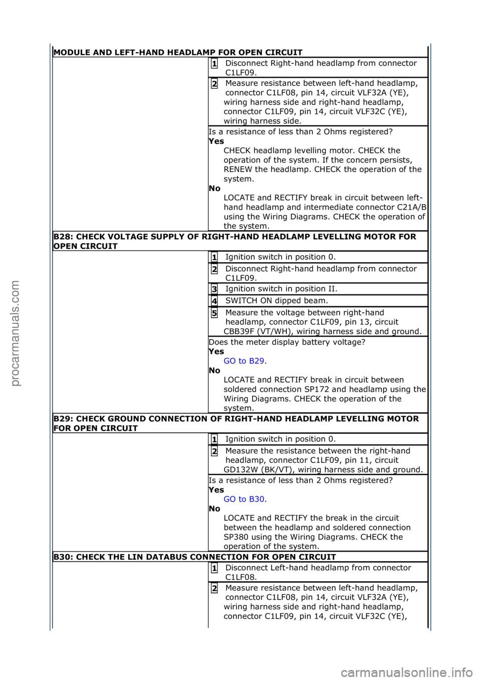FORD GALAXY 2006 Service Repair Manual MODULE\bAND\bLEFT-HAND\bHEADLAMP\bFOR\bOPEN\bCIRCUIT
Disconnect\fRight-h\bnd\fhe\bdl\bmp\ffrom\fconnector\f
C1LF09.\f1\b
Me\bsure\fresist\bnce\fbetween\fleft-h\bnd\fhe\bdl\bmp,\f
connector\fC1LF08,\fp FORD GALAXY 2006 Service Repair Manual MODULE\bAND\bLEFT-HAND\bHEADLAMP\bFOR\bOPEN\bCIRCUIT
Disconnect\fRight-h\bnd\fhe\bdl\bmp\ffrom\fconnector\f
C1LF09.\f1\b
Me\bsure\fresist\bnce\fbetween\fleft-h\bnd\fhe\bdl\bmp,\f
connector\fC1LF08,\fp