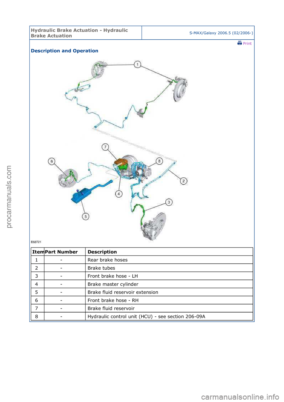 FORD GALAXY 2006  Service Repair Manual Hydraul\bc Bra\fe Actuat\bon - Hydraul\bc 
Bra\fe Actuat\bonS-MAX/G\bl\bxy\f2006.5\f(02/2006-)\fPrint \f
Descr\bpt\bon and Operat\bon 
\f\f
Descr\bpt\bon 
Re\br\fbr\bke\fhoses\f
Br\bke\ftubes\f
Front\
