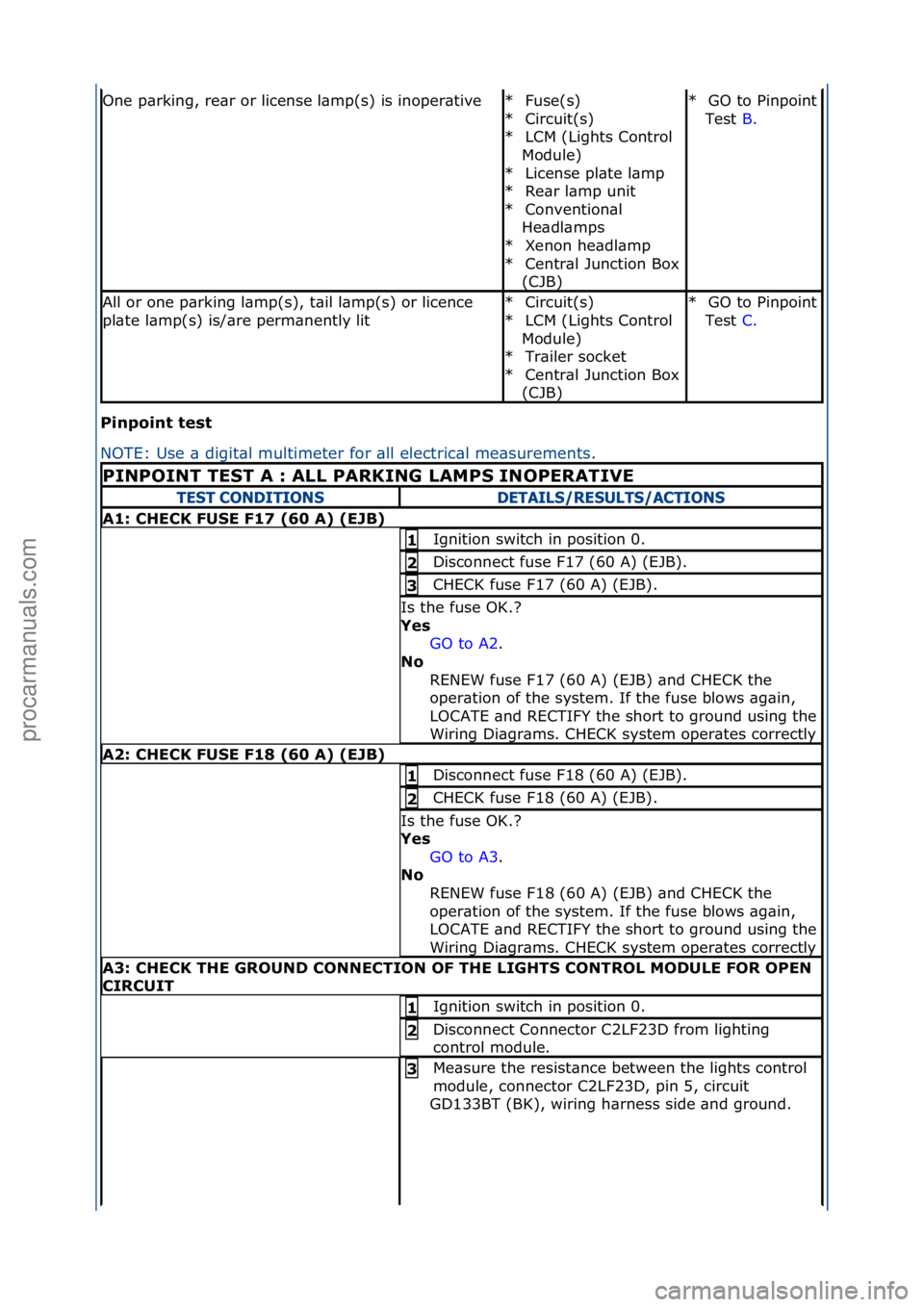 FORD GALAXY 2006  Service Repair Manual Pi\fpoi\ft\btest\b
NOTE:\fUse\f\b\fdigit\bl\fmultimeter\ffor\f\bll\felectric\bl\fme\bs
urements.\f
One\fp\brking,\fre\br\for\flicense\fl\bmp(s)\fis\finoper\btiveFuse(s)\f
Circuit(s)\f
LCM\f(Lights\fCo