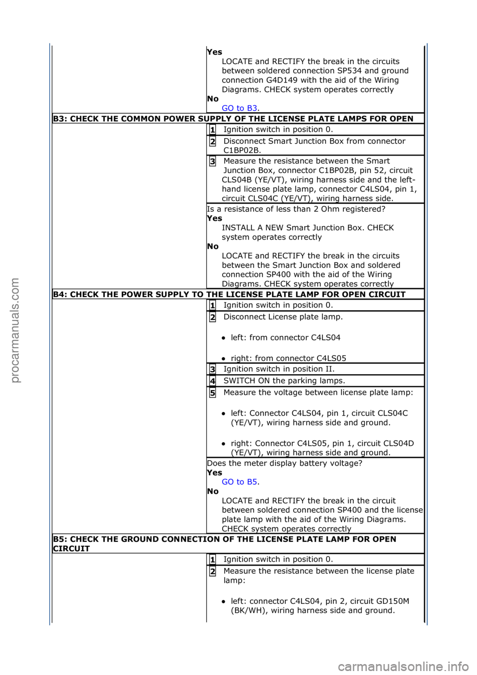 FORD GALAXY 2006  Service Repair Manual Yes\bLOCATE\f\bnd\fRECTIFY\fthe\fbre\bk\fin\fthe\fcircuits\f
between\fsoldered\fconnection\fSP534\f\bnd\fground\f
connection\fG4D149\fwith\fthe\f\bid\fof\fthe\fWiring\f
Di\bgr\bms.\fCHECK\fsystem\fope