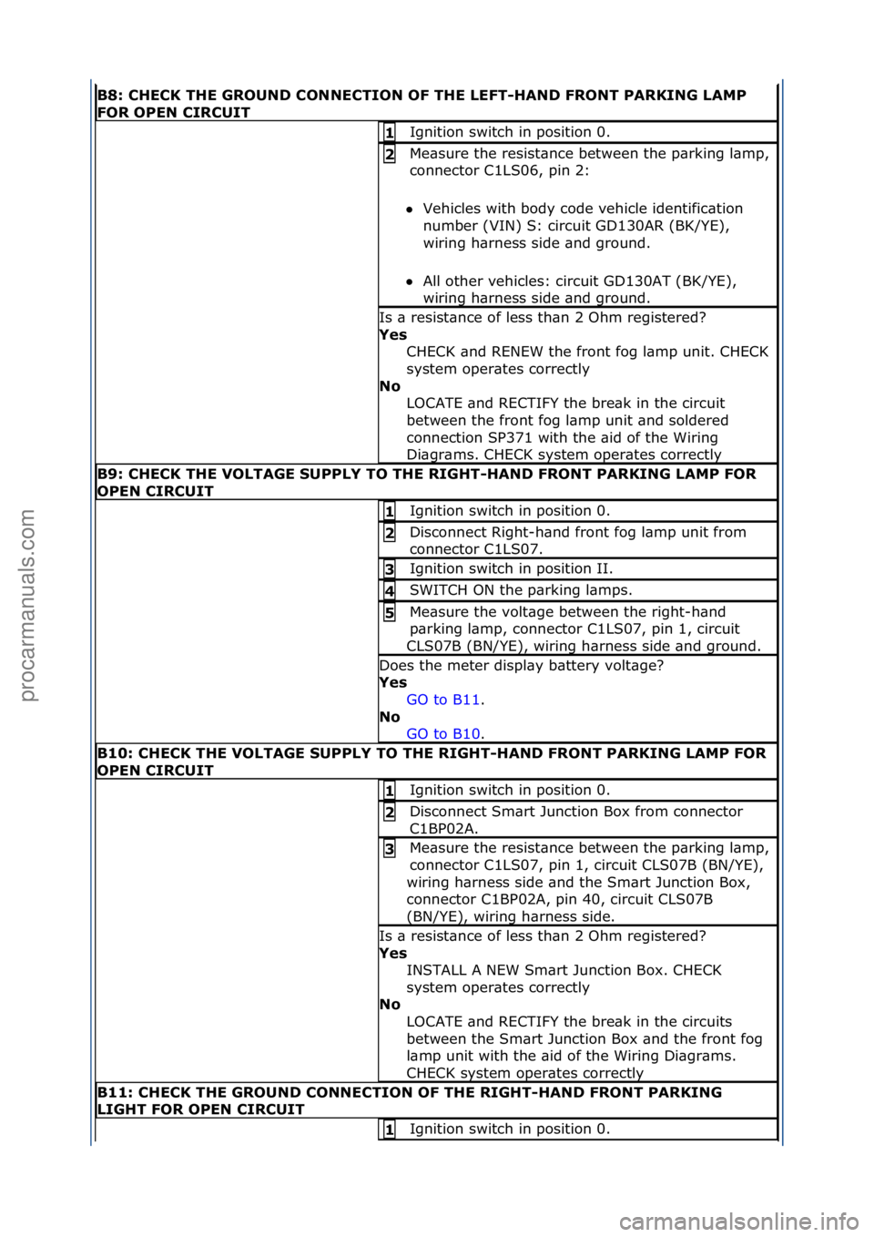 FORD GALAXY 2006  Service Repair Manual B8:\bCHECK\bTHE\bGROUND\bCONNECTION\bOF\bTHE\bLEFT-HAND\bFRONT\bPARKING\bLAMP\b
FOR\bOPEN\bCIRCUIT
Ignition\fswitch\fin\fposition\f0.\f1\b
Me\bsure\fthe\fresist\bnce\fbetween\fthe\fp\brking\fl\bmp,\f
