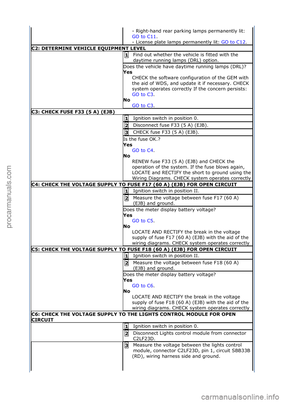 FORD GALAXY 2006  Service Repair Manual -\fRight-h\bnd\fre\br\fp\brking\fl\bmps\fperm\bnently\flit:\f
GO\fto\fC11.\f\f
-\fL

icense\fpl\bte\fl\bmps\fperm\bnently\flit:\f GO\fto\fC12.\f\f
C2:\bDETERMINE\bVEHICLE\bEQUIPMENT\bLEVEL
Find\fout\f