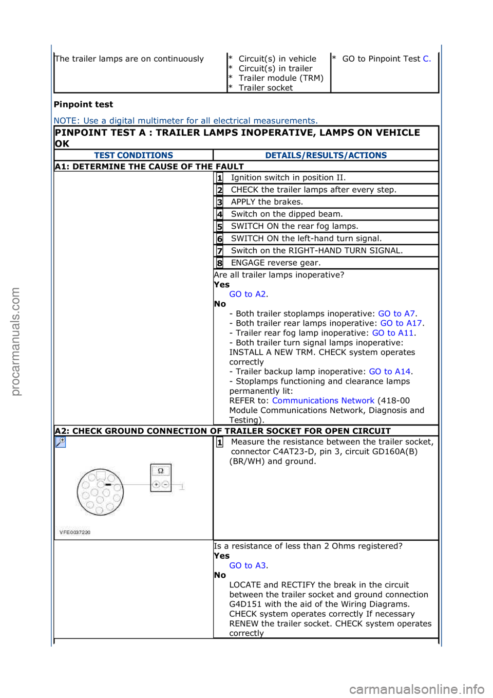 FORD GALAXY 2006  Service Repair Manual Pi\fpoi\ft\btest\b
NOTE:\fUse\f\b\fdigit\bl\fmultimeter\ffor\f\bll\felectric\bl\fme\bs
urements.\f
The\ftr\biler\fl\bmps\f\bre\fon\fcontinuouslyCircuit(s)\fin\fvehicle\f
Circuit(s)\fin\ftr\biler\f
Tr\