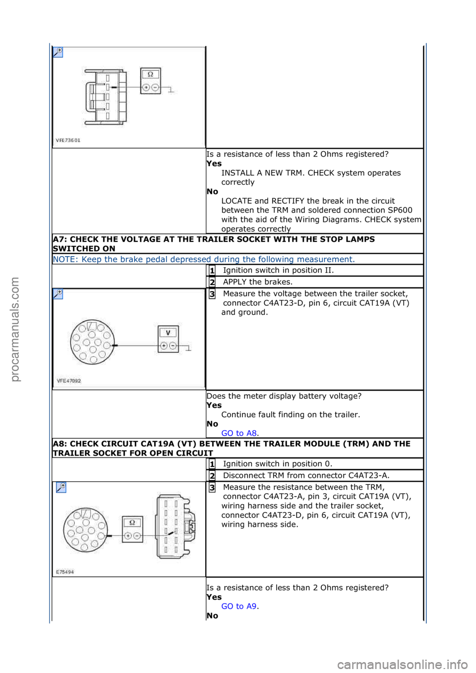 FORD GALAXY 2006  Service Repair Manual Is\f\b\fresist\bnce\fof\fless\fth\bn\f2\fOhms\fregistered?\f
Yes\bINSTALL\fA\fNEW\fTRM.\fCHECK\fsystem\foper\btes\f
correctly\f
No\b
LOCATE\f\bnd\fRECTIFY\fthe\fbre\bk\fin\fthe\fcircuit\f
between\fthe