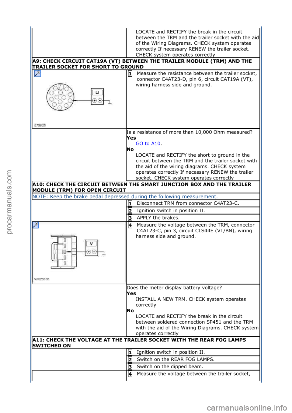 FORD GALAXY 2006  Service Repair Manual LOCATE\f\bnd\fRECTIFY\fthe\fbre\bk\fin\fthe\fcircuit\f
between\fthe\fTRM\f\bnd\fthe\ftr\biler\fsocket\fwith\fthe\f\bid\f
of\fthe\fWiring\fDi\bgr\bms.\fCHECK\fsystem\foper\btes\f
correctly\fIf\fnecess\