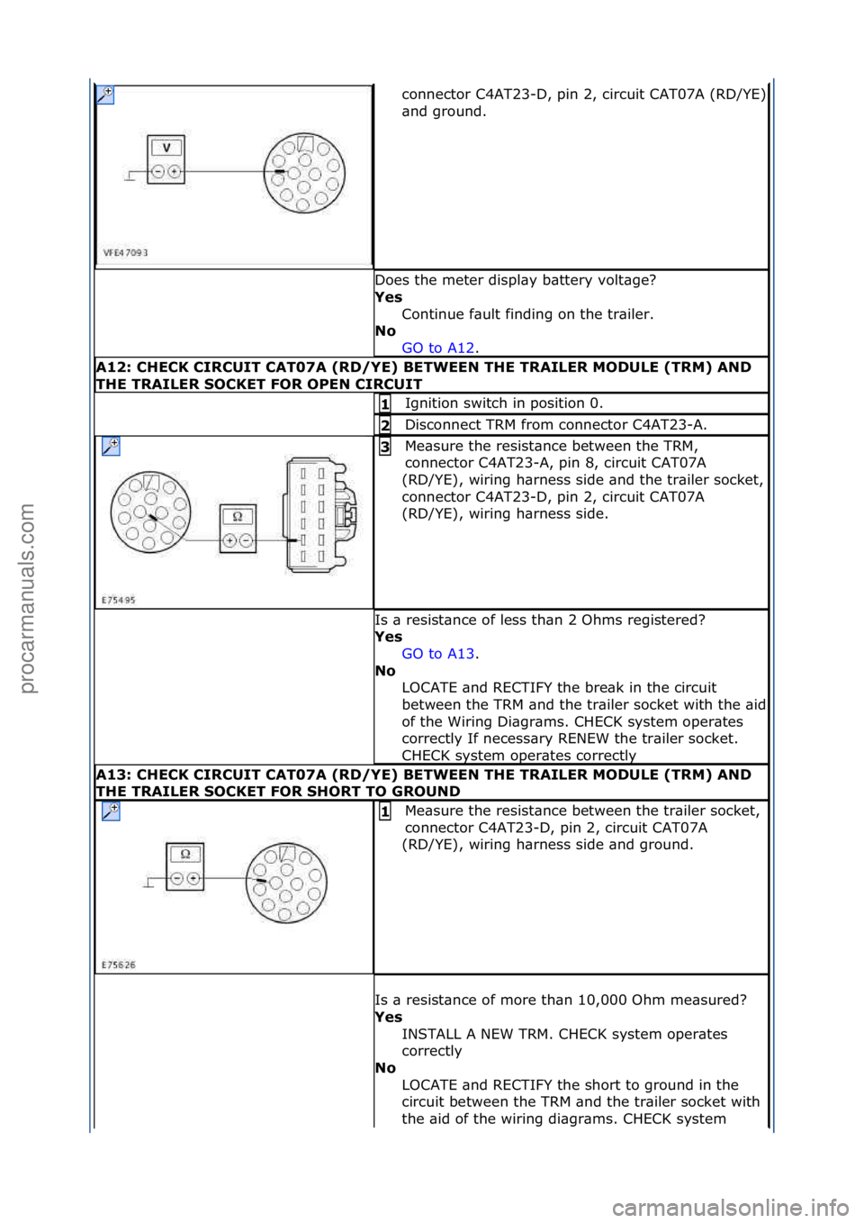 FORD GALAXY 2006  Service Repair Manual connector\fC4AT23-D,\fpin\f2,\fcircuit\fCAT07A\f(RD/YE)\f
\bnd\fground.\f
Does\fthe\fmeter\fdispl\by\fb\bttery\fvolt\bge?\f
Yes\bContinue\ff\bult\ffinding\fon\fthe\ftr\biler.\f
No\b GO\fto\fA12 .\f\f
