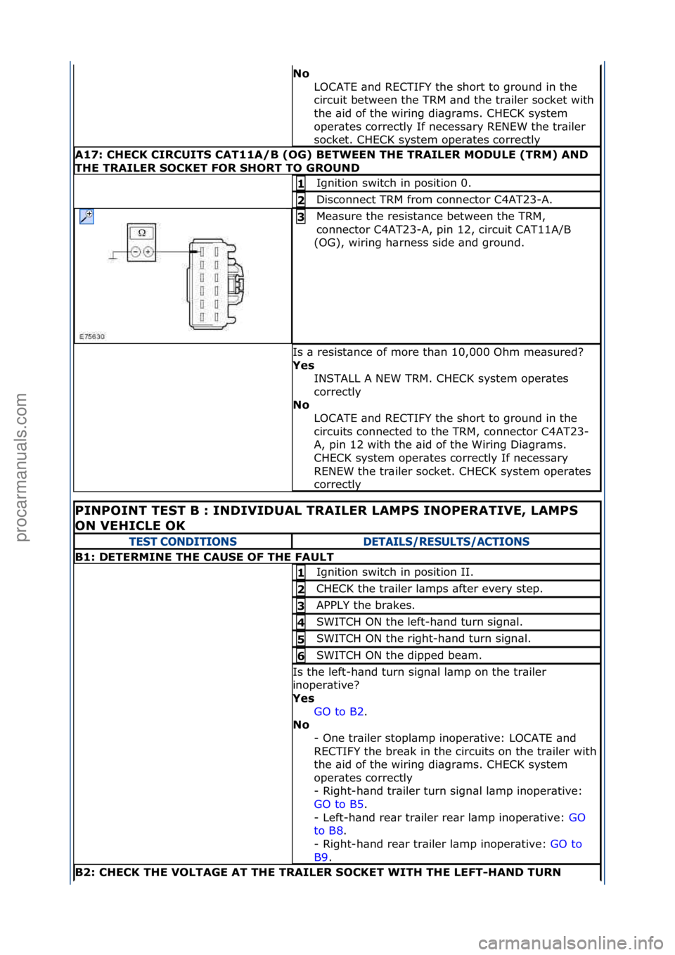 FORD GALAXY 2006  Service Repair Manual No\bLOCATE\f\bnd\fRECTIFY\fthe\fshort\fto\fground\fin\fthe\f
circuit\fbetween\fthe\fTRM\f\bnd\fthe\ftr\biler\fsocket\fwith\f
the\f\bid\fof\fthe\fwiring\fdi\bgr\bms.\fCHECK\fsystem\f
oper\btes\fcorrect