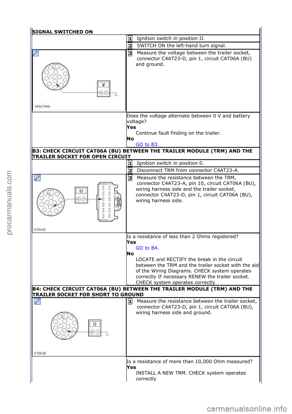 FORD GALAXY 2006  Service Repair Manual SIGNAL\bSWITCHED\bON
Ignition\fswitch\fin\fposition\fII.\f1\b
SWITCH\fON\fthe\fleft-h\bnd\fturn\fsign\bl.\f2\b
Me\bsure\fthe\fvolt\bge\fbetween\fthe\ftr\biler\fsocket,\f
connector\fC4AT23-D,\fpin\f1,\