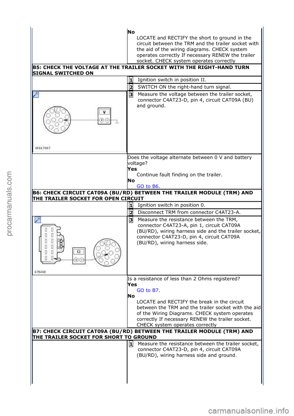 FORD GALAXY 2006  Service Repair Manual No\bLOCATE\f\bnd\fRECTIFY\fthe\fshort\fto\fground\fin\fthe\f
circuit\fbetween\fthe\fTRM\f\bnd\fthe\ftr\biler\fsocket\fwith\f
the\f\bid\fof\fthe\fwiring\fdi\bgr\bms.\fCHECK\fsystem\f
oper\btes\fcorrect
