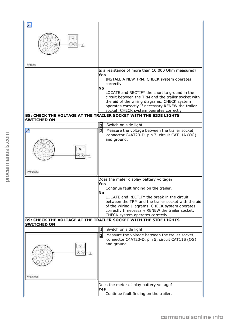 FORD GALAXY 2006  Service Repair Manual Is\f\b\fresist\bnce\fof\fmore\fth\bn\f10,000\fOhm\fme\bsured?\f
Yes\bINSTALL\fA\fNEW\fTRM.\fCHECK\fsystem\foper\btes\f
correctly\f
No\b LOCATE\f\bnd\fRECTIFY\fthe\fshort\fto\fground\fin\fthe\f
circuit