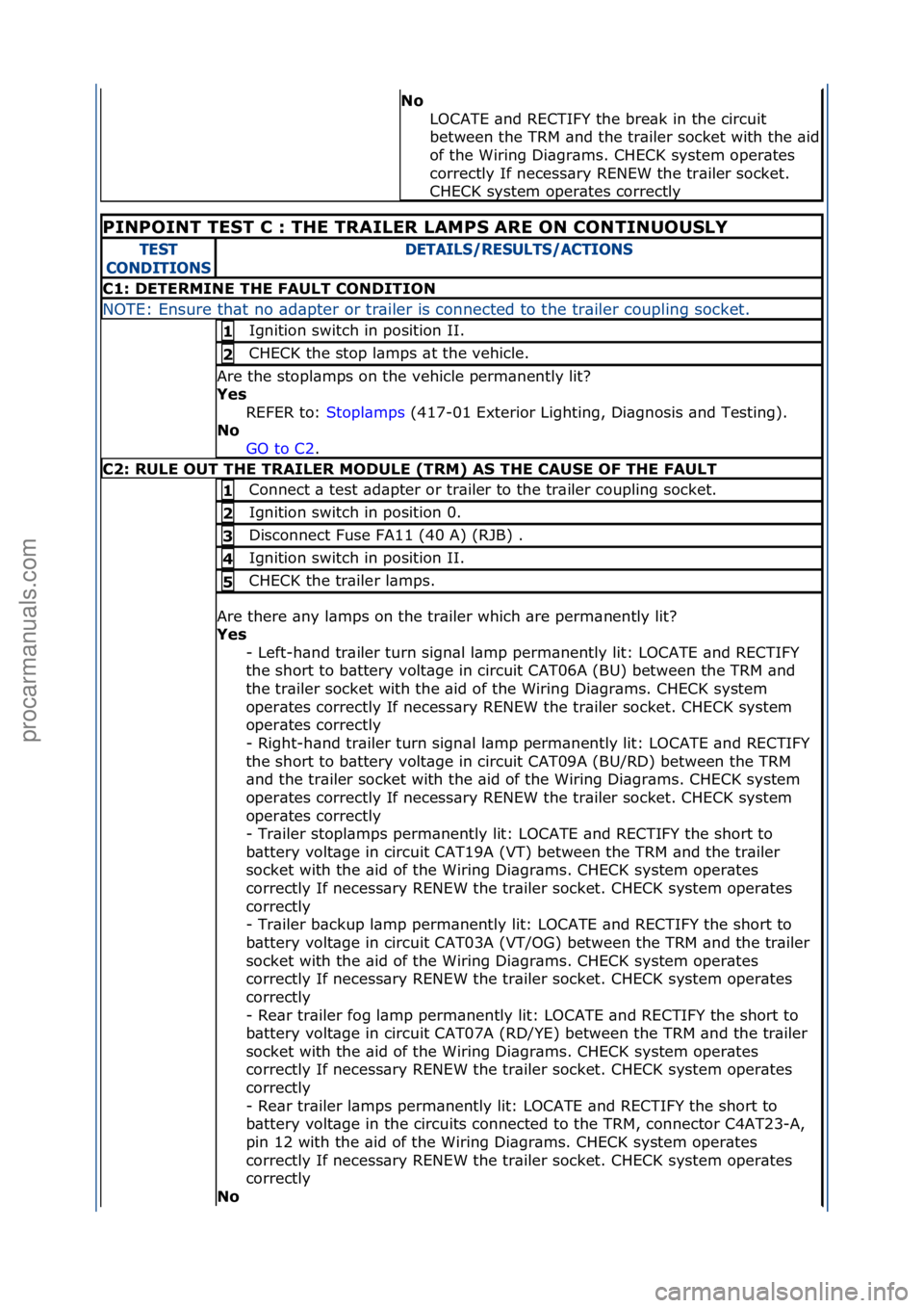 FORD GALAXY 2006  Service Repair Manual No\bLOCATE\f\bnd\fRECTIFY\fthe\fbre\bk\fin\fthe\fcircuit\f
between\fthe\fTRM\f\bnd\fthe\ftr\biler\fsocket\fwith\fthe\f\bid\f
of\fthe\fWiring\fDi\bgr\bms.\fCHECK\fsystem\foper\btes\f
correctly\fIf\fnec