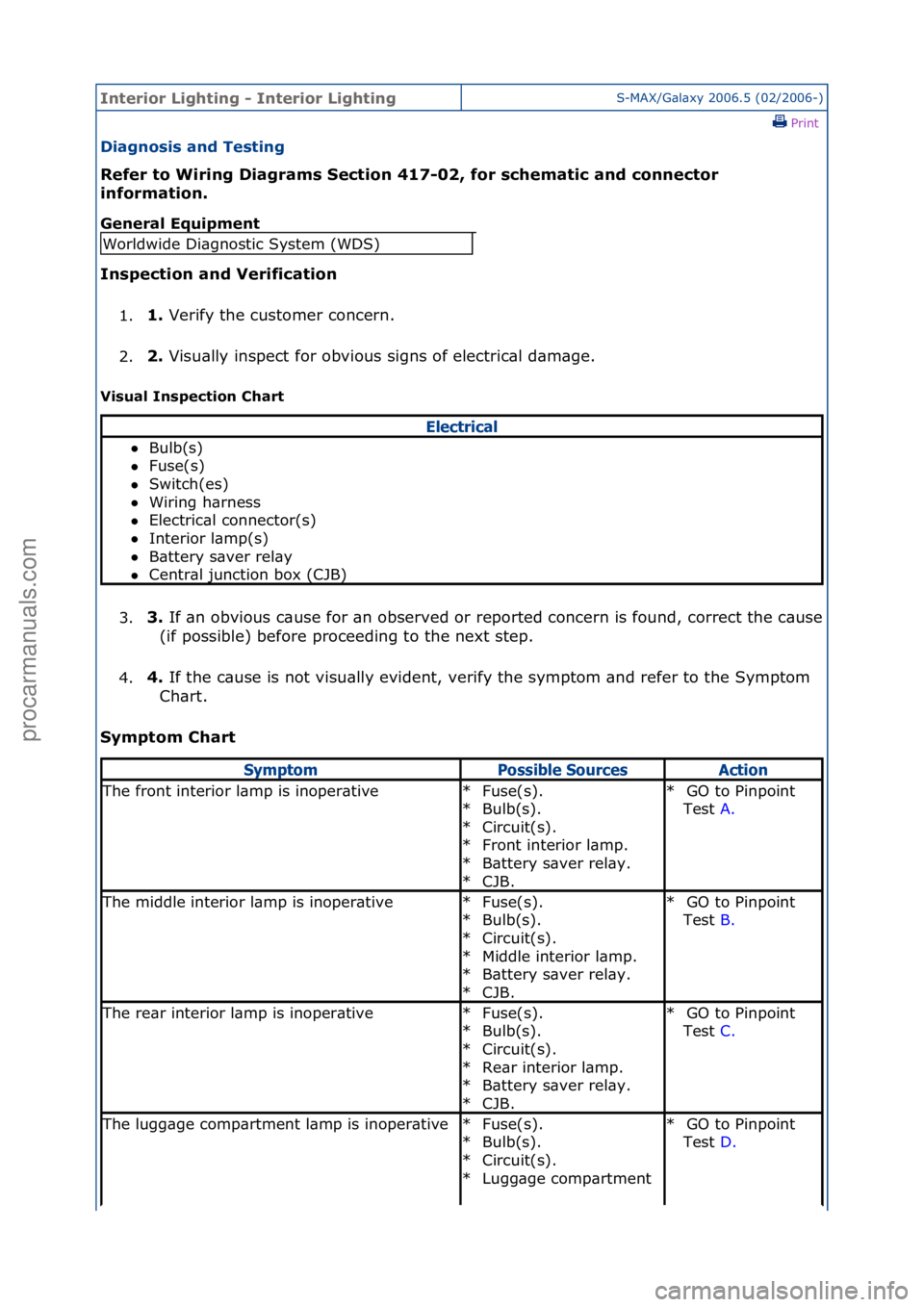FORD GALAXY 2006  Service Repair Manual Interior\bLighting\b\f\bInterior\bLightingS-MAX/G\bl\bxy\f2006.5\f(02/2006-)\fPrint \f
Diagnosis\band\bTesting\b
Refer\bto\bWiring\bDiagrams\bSection\b417\f02,\bfor\bschematic\band\bconnector\b
in

fo