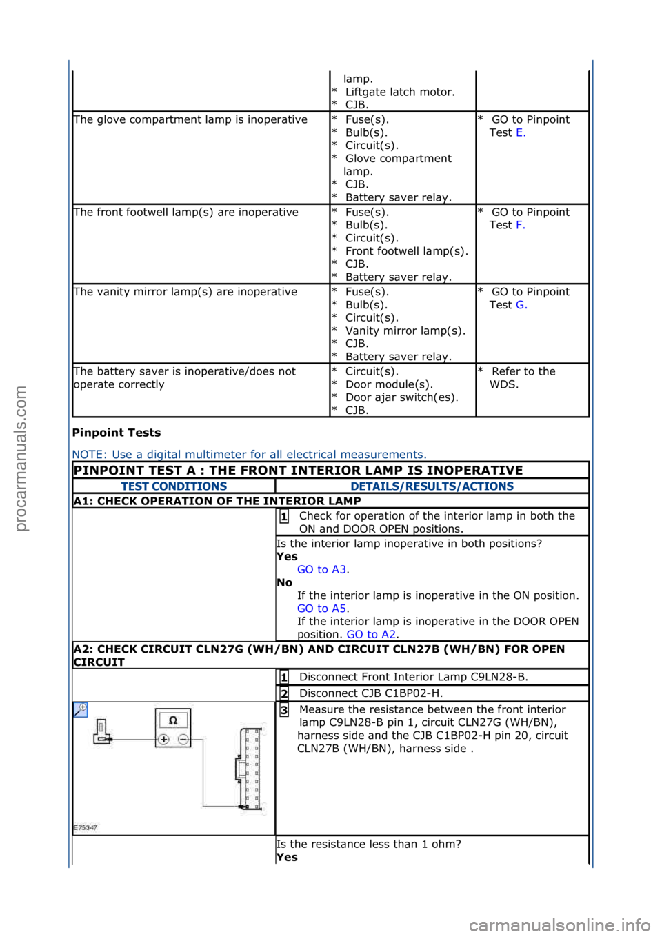 FORD GALAXY 2006  Service Repair Manual Pinpoint\bTests\b
NOTE:\fUse\f\b\fdigit\bl\fmultimeter\ffor\f\bll\felectric\bl\fme\bs
urements.\f
l\bmp.\f
Liftg\bte\fl\btch\fmotor.\f
CJB.\f
*
*
The\fglove\fcomp\brtment\fl\bmp\fis\finoper\btiveFuse(