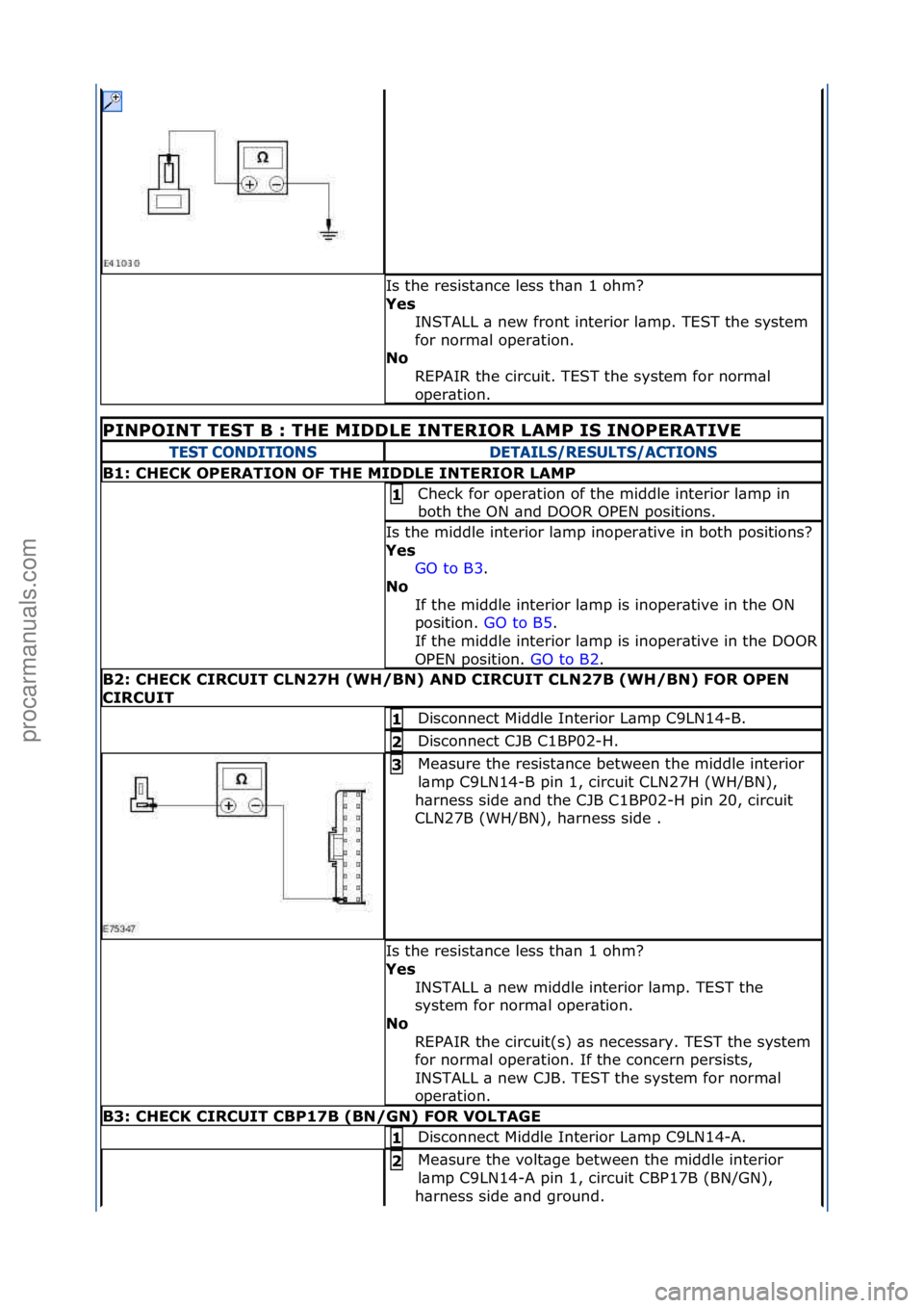 FORD GALAXY 2006  Service Repair Manual Is\fthe\fresist\bnce\fless\fth\bn\f1\fohm?\f
Yes\bINSTALL\f\b\fnew\ffront\finterior\fl\bmp.\fTEST\fthe\fsystem\f
for\fnorm\bl\foper\btion.\f
No\b
REPAIR\fthe\fcircuit.\fTEST\fthe\fsystem\ffor\fnorm\bl