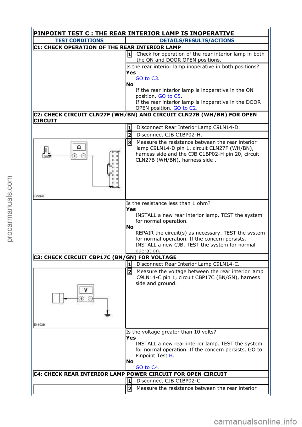 FORD GALAXY 2006  Service Repair Manual PINPOINT\bTEST\bC\b:\bTHE\bREAR\bINTERIOR\bLAMP\bIS\bINOPERATIVE\b
TEST CONDITIONSDETAILS/RESULTS/ACTIONS
C1:\bCHECK\bOPERATION\bOF\bTHE\bREAR\bINTERIOR\bLAMP
Check\ffor\foper\btion\fof\fthe\fre\br\fi