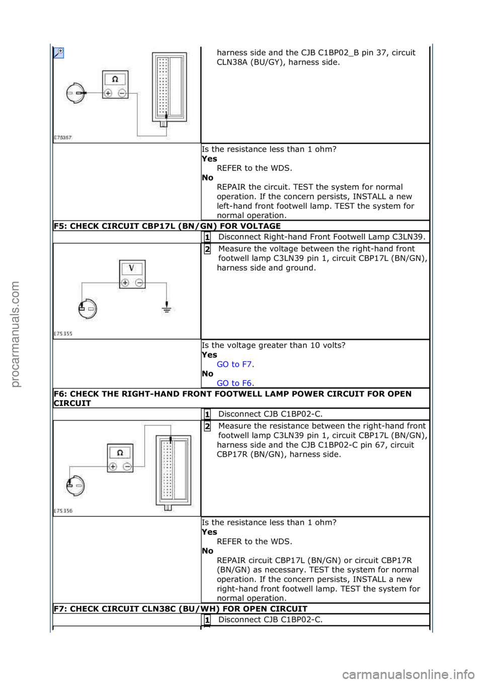 FORD GALAXY 2006  Service Repair Manual h\brness\fside\f\bnd\fthe\fCJB\fC1BP02_B\fpin\f37,\fcircuit\f
CLN38A\f(BU/GY),\fh\brness\fside.\f
Is\fthe\fresist\bnce\fless\fth\bn\f1\fohm?\f
Yes\bREFER\fto\fthe\fWDS.\f
No\b REPAIR\fthe\fcircuit.\fT