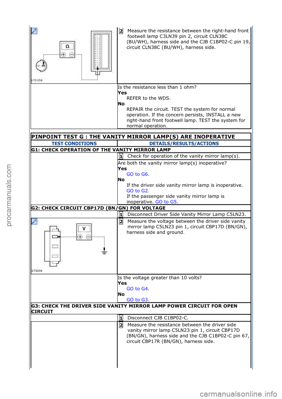FORD GALAXY 2006  Service Repair Manual Me\bsure\fthe\fresist\bnce\fbetween\fthe\fright-h\bnd\ffront\f
footwell\fl\bmp\fC3LN39\fpin\f2,\fcircuit\fCLN38C\f
(BU/WH),\fh\brness\fside\f\bnd\fthe\fCJB\fC1BP02-
C\fpin\f19,\f
circuit\fCLN38C\f(BU/
