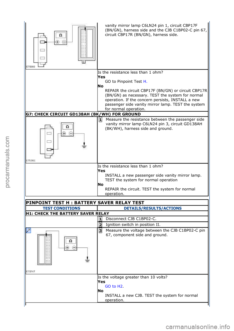 FORD GALAXY 2006  Service Repair Manual v\bnity\fmirror\fl\bmp\fC6LN24\fpin\f1,\fcircuit\fCBP17F\f
(BN/GN),\fh\brness\fside\f\bnd\fthe\fCJB\fC1BP02-
C\fpin\f67,\f
circuit\fCBP17R\f(BN/GN),\fh\brness\fside.\f
Is\fthe\fresist\bnce\fless\fth\b