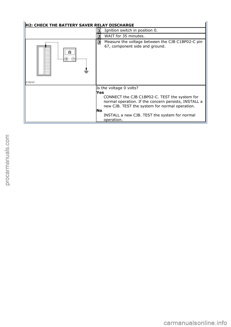 FORD GALAXY 2006  Service Repair Manual H2:\bCHECK\bTHE\bBATTERY\bSAVER\bRELAY\bDISCHARGE
Ignition\fswitch\fin\fposition\f0.\f1\b
WAIT\ffor\f35\fminutes.\f2\b
Me\bsure\fthe\fvolt\bge\fbetween\fthe\fCJB\fC1BP02-C\fpin\f
67,\fcomponent\fside\