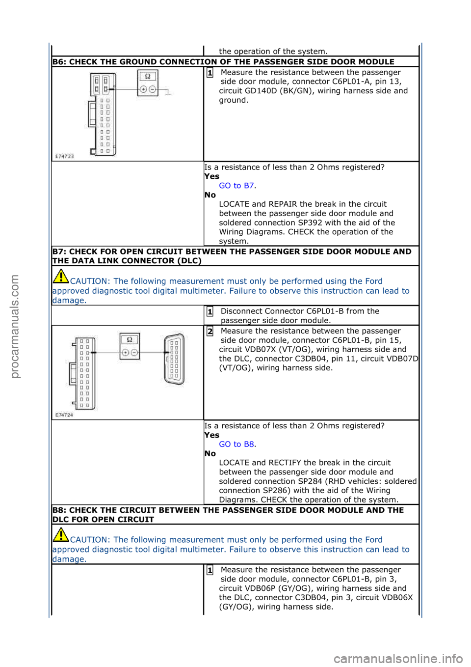 FORD GALAXY 2006  Service Repair Manual the\foper\btion\fof\fthe\fsystem.\f
B6: \bHE\bK THE GROUND \bONNE\bTION OF THE PASSENGER SIDE DOOR MODULE
Me\bsure\fthe\fresist\bnce\fbetween\fthe\fp\bssenger\f
side\fdoor\fmodule,\fconnector\fC6PL01-
